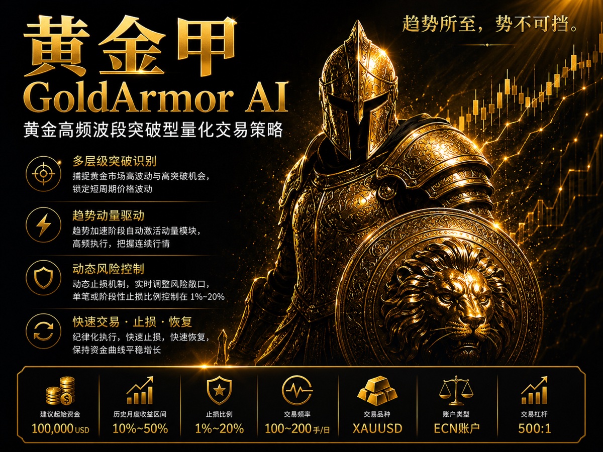 黄金甲量化金色战甲与盾牌品牌图